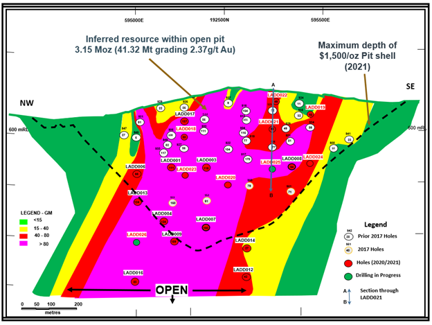Figure 1: Adumbi Deposit Longitudinal Section Looking Northeast with Drill Hole Grade (g/t) x True Thickness (Metre) Product Contours Figure 1: Adumbi Deposit Longitudinal Section Looking Northeast with Drill Hole Grade (g/t) x True Thickness (Metre) Product Contours